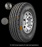 Product image of chosen tire