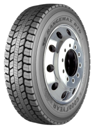 RangeMax RTD