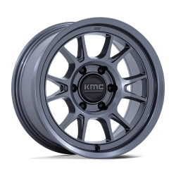KM729 RANGE (MA)